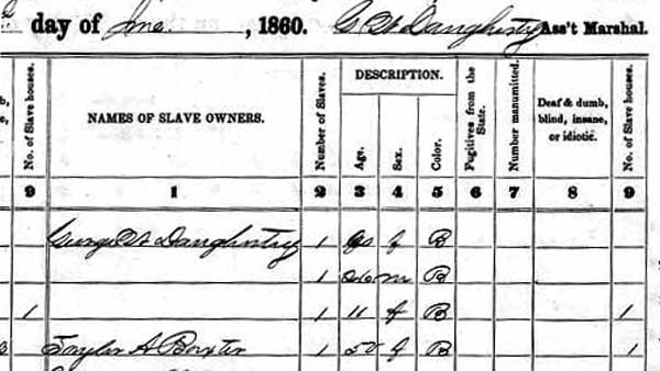 1860slaveschdtaylorbaxter.jpg